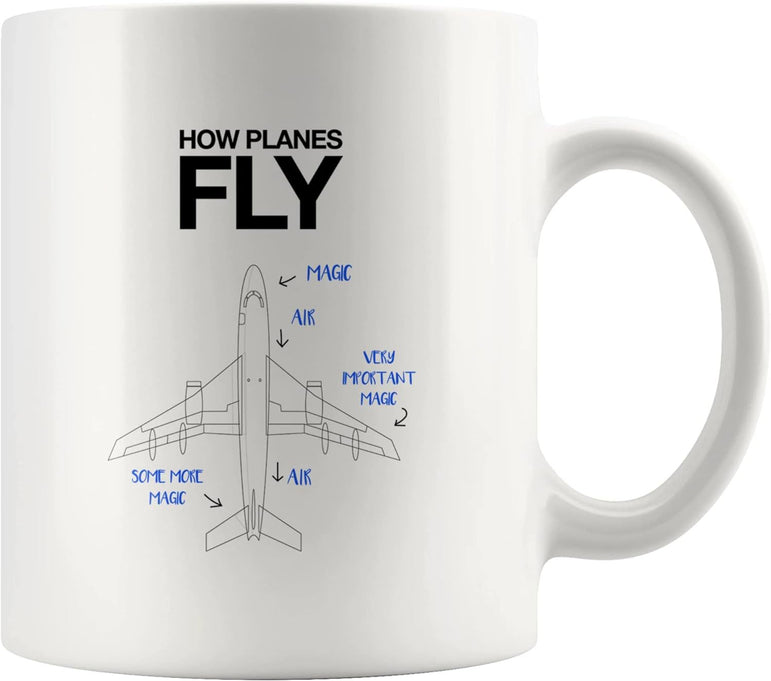 Amazon Cross-Border Best-Selling Mug